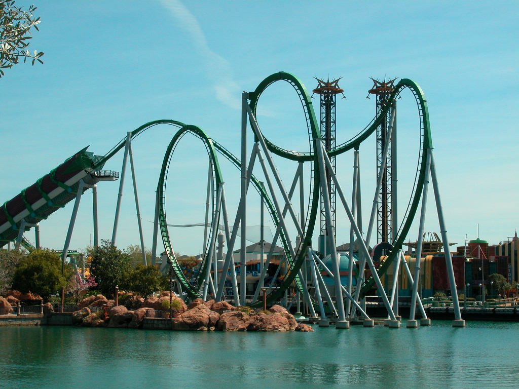 Adventure Island Orlando